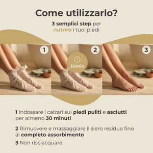 Intensive Nourishing Foot Mask - SPA Treatment