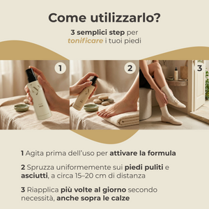 Tonico Spray Piedi Rinfrescante e Antiodore