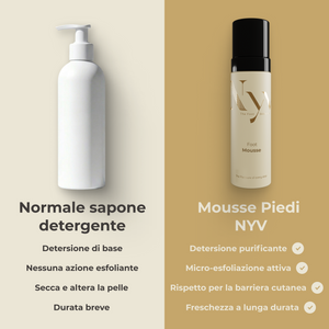 Mousse Detergente Piedi Purificante e Protettiva