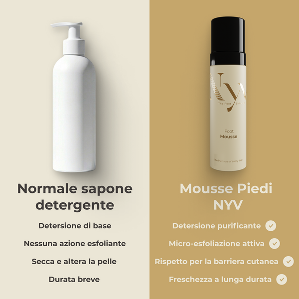 Mousse Detergente Piedi Purificante e Protettiva