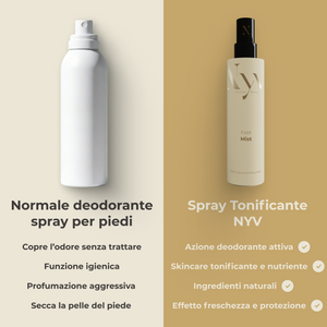 Tonico Spray Piedi Rinfrescante e Antiodore