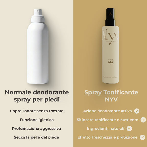 Tonico Spray Piedi Rinfrescante e Antiodore