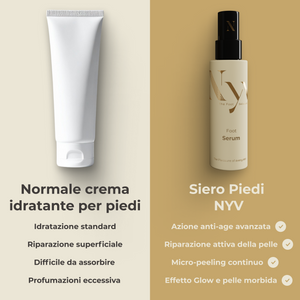 Active Repairing and Regenerating Serum