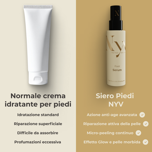 Active Repairing and Regenerating Serum